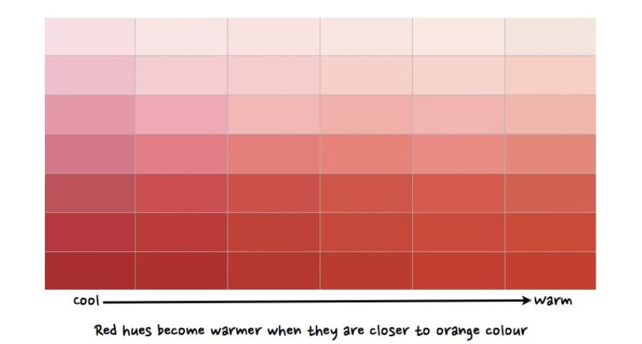 Tông ấm như đỏ rượu, vàng đồng hay cam đất giúp da ngăm trông nổi bật và sang hơn
