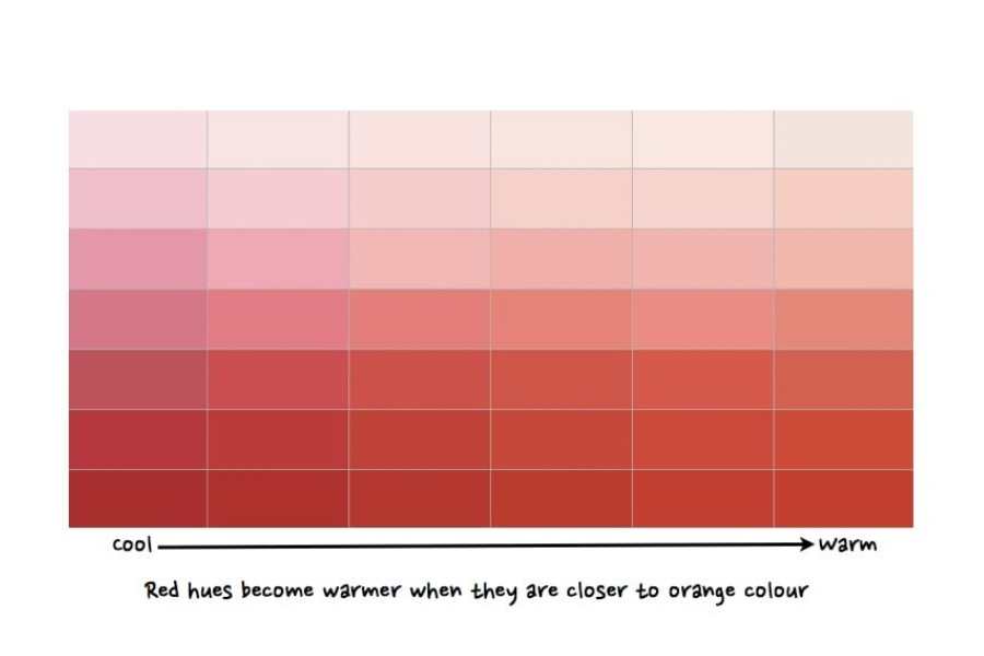 Tông ấm như đỏ rượu, vàng đồng hay cam đất giúp da ngăm trông nổi bật và sang hơn