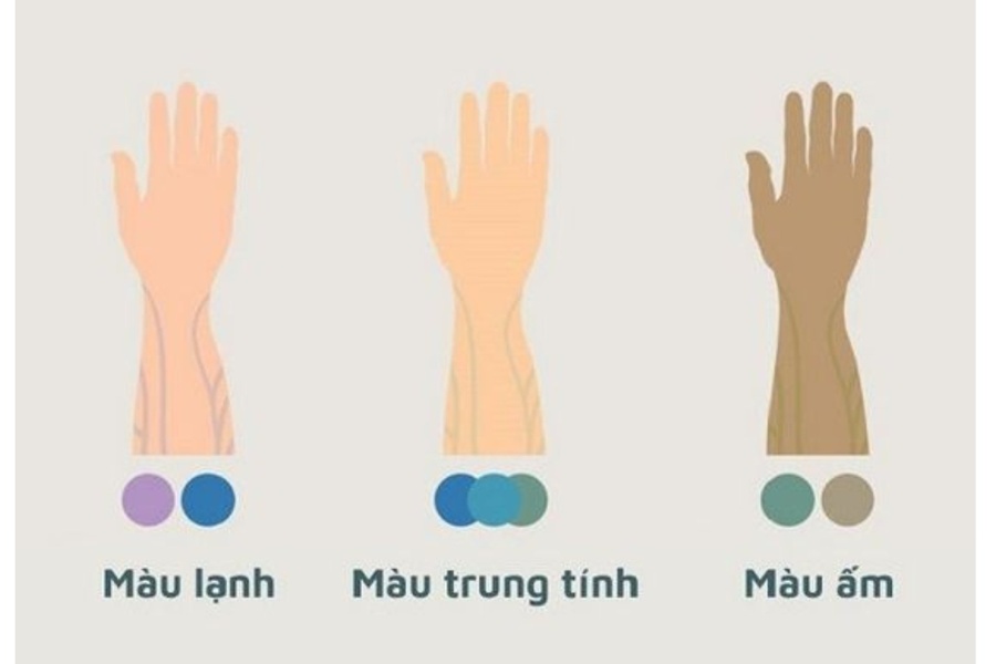 Ba tông da phổ biến giúp bạn chọn màu nail chuẩn đẹp