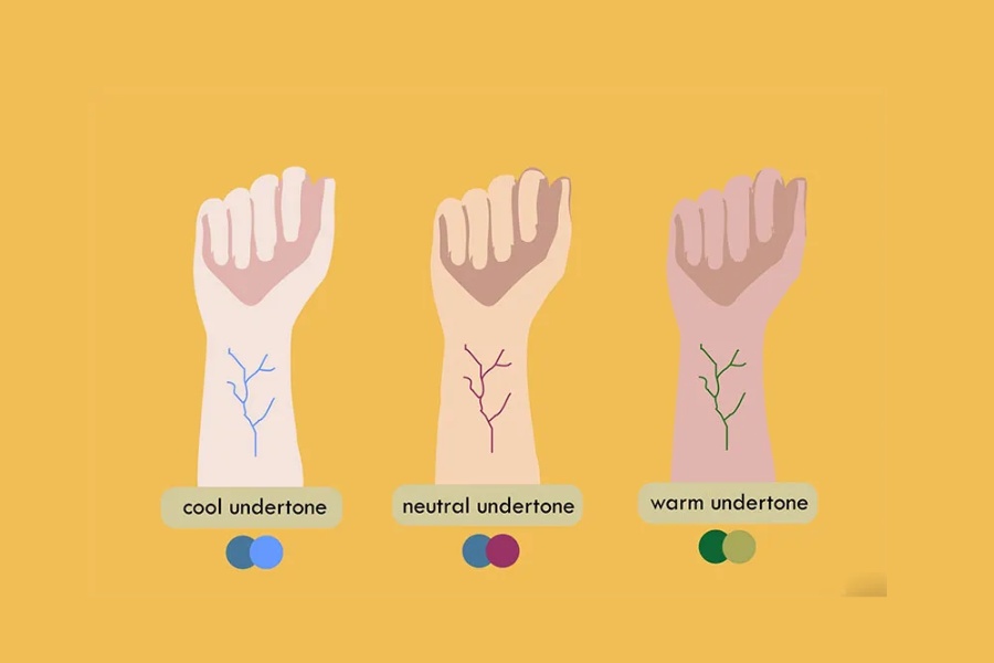 Mẹo đơn giản xác định tông da nhanh chóng tại nhà.